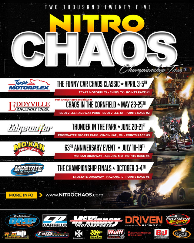 NITROCHAOS Home